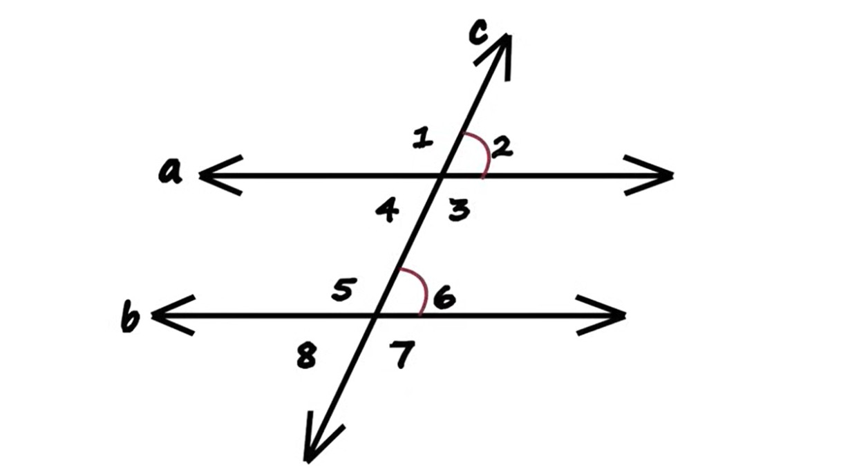 which diagram shows lines that must be parallel lines cut by a transversal?